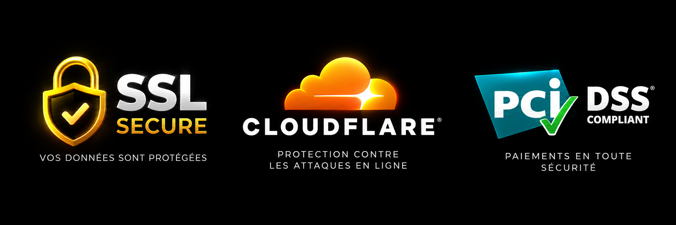 Sécurité SSL, Cloudflare, PCI DSS
